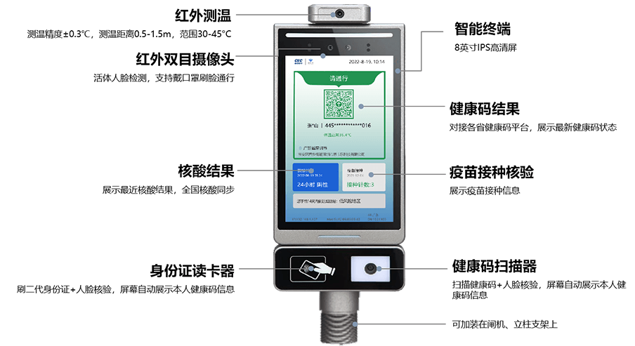 健康碼核驗(yàn)機(jī)功能